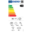 Energieetiketten